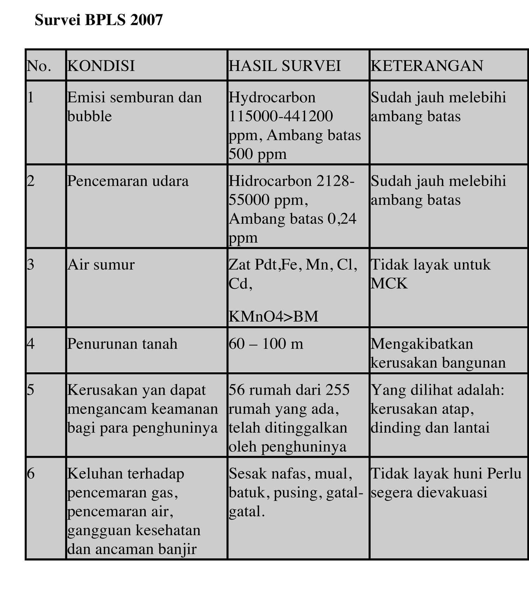 Jul 14, 2013 · Sebenarnya masalah Hak Asasi Manusia bukanlah masalah 