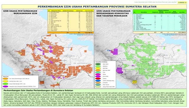Data izin pertambangan di Sumatera Selatan. Peta: HaKI