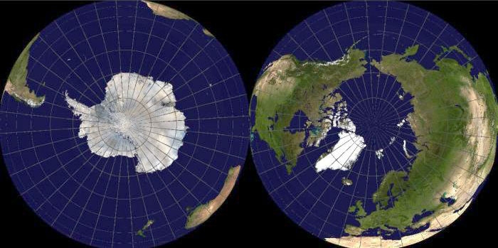 Perbedaan Kutub Selatan (kiri) dan Kutub Utara (kanan). Sumber: victory-cruises.com