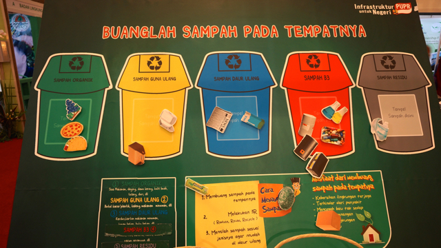 Pameran yang menampilkan penjelasan berisi beragam informasi, dari soal sampah, perubahan iklim dan lain-lain. Foto: Lusia Arumingtyas