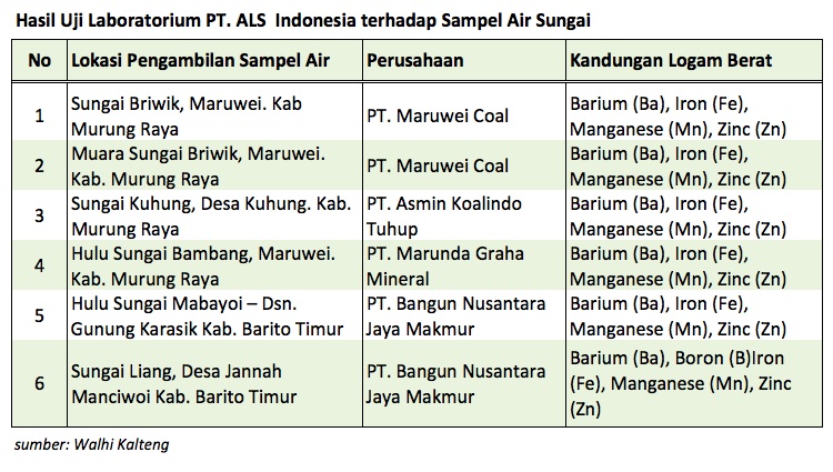 Klik pada gambar untuk memperbesar