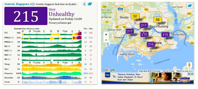 Kondisi udara di Singapura, Jumat ini. Sumber: BNPB