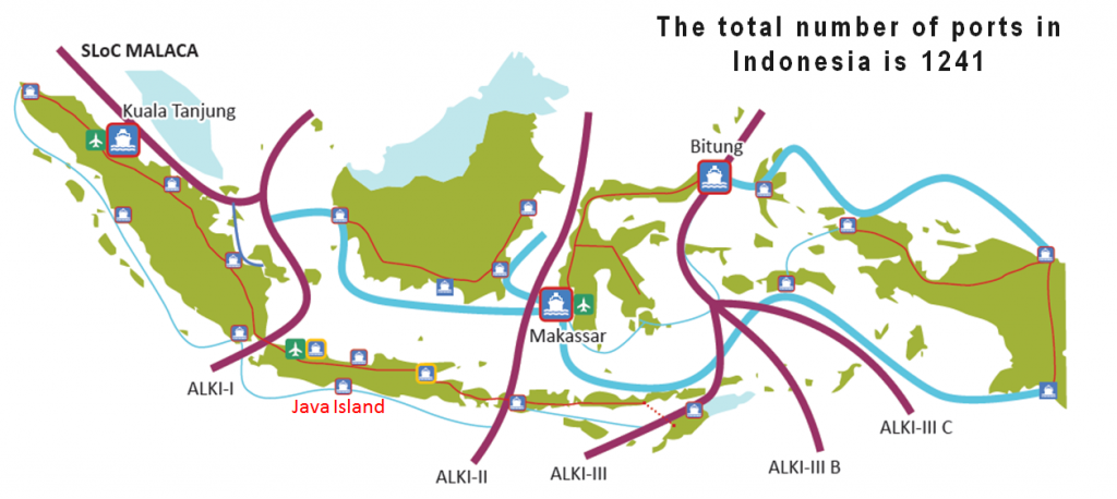 Bagan alur laut kepulauan Indonesia (ALKI). Sumber : supply chain Indonesia/Mongabay Indonesia