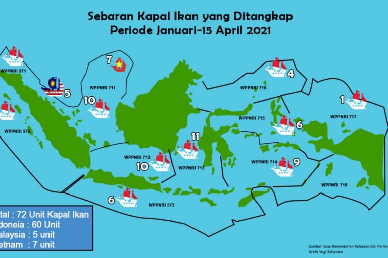 Sebaran kapal ikan yang ditangkap KKP periode Januari sampai 15 April 2021. Terdapat 72 unit kapal ikan yang ditangkap, 12 diantaranya kapal asing, 60 unit kapal Indonesia. Sumber: KKP 